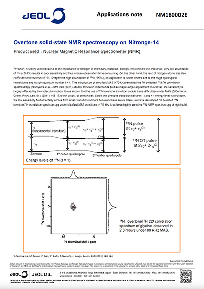 Overtone solid-state NMR spectroscopy on Nitronge-14